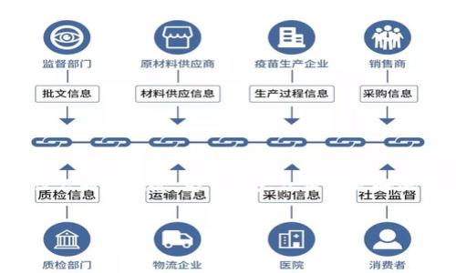 数字货币钱包编号（钱包ID）和钱包地址是两个相关但不同的概念。为了让大众用户更好地理解这个话题，以下是、关键词、内容大纲及相关问题。


数字货币钱包编号与钱包ID的区别与联系