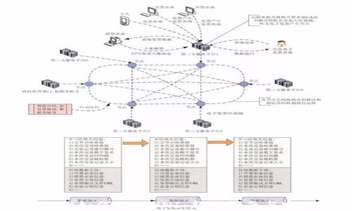 TPWallet如何使用UNI:新手指南与实用技巧