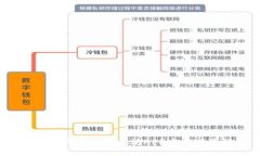 2023年最新版以太坊APP官网下载指南