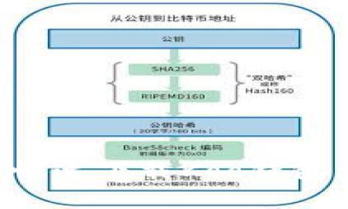 如何安全快速下载Koo钱包：完整指南