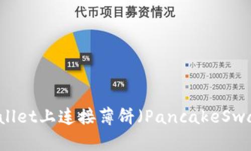 如何在TPWallet上连接薄饼（PancakeSwap）进行交易