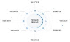 如何在TPWallet中找到您的交易哈希值？