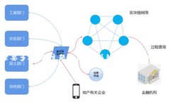 在这里，我将为您提供一个关于“tpwallet收录要多