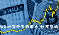  解析TPWallet薄饼里的滑点：如何影响您的交易？