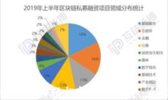 数字钱包如何轻松转回银行卡：全面指南