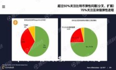 tpwallet使用指南：从入门到精通