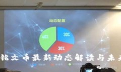 BTCS铭文币最新动态解读与未来展望