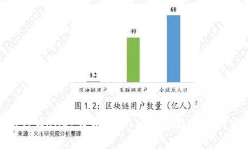 使用TPWallet轻松挖矿：一步步教你如何开始