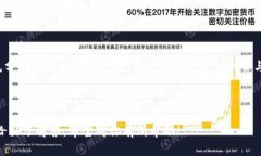   虚拟币市场最新价格一览：投资者必看！ /  g
