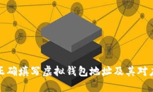 如何正确填写虚拟钱包地址及其对应币种