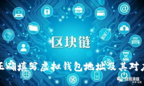 如何正确填写虚拟钱包地址及其对应币种