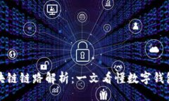 ### 虚拟钱包区块链链路解析：一文看懂数字钱包