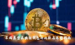 不同类型区块链钱包的比较与选择指南
