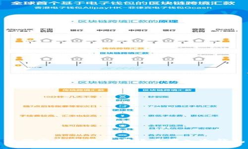 如何安全地将数字货币存入冷钱包