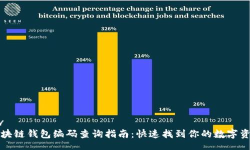 div
区块链钱包编码查询指南：快速找到你的数字资产
