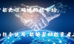   TPWallet K线图查看指南：如何在TPWallet中轻松查看