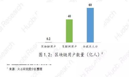 如何重新导入 TPWallet 钱包：详细指南与常见问题解答