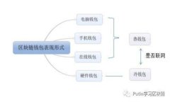 OKEx交易所合法吗？全面解析数字货币交易的法律