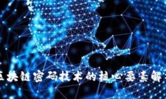 区块链密码技术的核心要素解析
