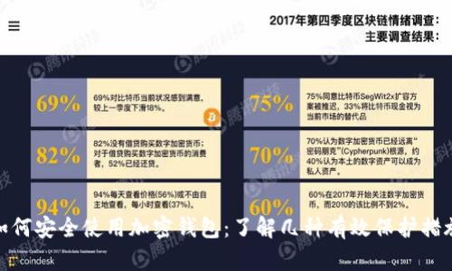 如何安全使用加密钱包：了解几种有效保护措施