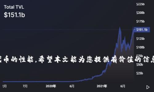   TPWallet如何测试代币：全面指南 / 

 guanjianci TPWallet, 测试代币, 数字货币, 区块链技术 /guanjianci 

### 内容主体大纲

1. **引言**
   - 什么是TPWallet
   - 为什么需要测试代币
   - 目标读者

2. **TPWallet简介**
   - TPWallet的基本功能
   - TPWallet的用户接口
   - TPWallet中的代币管理

3. **测试代币的必要性**
   - 测试代币的背景
   - 真实环境测试的必要性
   - 风险控制

4. **创建测试代币**
   - 如何在TPWallet中创建测试代币
   - 代币属性设置
   - 测试代币的使用价值

5. **在TPWallet中测试代币**
   - 测试环境和区链设置
   - 如何进行代币交易测试
   - 如何跟踪代币性能

6. **TPWallet的其他功能**
   - 交易记录
   - 资产管理
   - 多链支持

7. **常见问题解答**
   - 代币是否可以上架交易所
   - 如何进行代币的市场推广
   - 代币测试失败的常见原因
   - 测试代币和正式代币的区别
   - 如何获取反馈和改进代币
   - 测试代币的法律合规性
   - 是否需要开发团队的支持

### 详细内容

#### 引言

TPWallet是一款受到越来越多数字货币用户欢迎的数字资产管理工具。用户不仅可以通过TPWallet来管理和交易加密货币，还可以创建和测试自己的代币。在区块链日益发展的今天，了解和掌握代币测试的方法显得尤为重要。本文将深入探讨如何在TPWallet中测试代币，帮助您理解这一过程，并为您提供实操指南。

#### TPWallet简介

TPWallet是一个多功能的钱包应用，具备跨链资产管理及数字货币交易功能。它支持多种区块链，例如Ethereum和Binance Smart Chain等，为用户提供了一个便捷的资产管理平台。TPWallet的用户界面，使得即使是不熟悉加密货币的用户也能轻松上手。

#### 测试代币的必要性

在开发新的加密货币或代币时，进行充分的测试是确保其性能和安全性的关键步骤。测试代币能帮助开发团队识别潜在问题，并在正式推出之前进行调整。此外，测试还可以降低投资者的风险，提高公众信任度。

#### 创建测试代币

在TPWallet中创建测试代币是一个相对简单的过程。用户需要登录TPWallet，并进入代币创建界面。在这一过程中，用户可以指定代币的名称、符号、总供应量等属性。设置完成后，用户可以在测试网环境中进行交易和验证，以确保代币的功能正常。

#### 在TPWallet中测试代币

一旦创建了测试代币，便可以在TPWallet中进行各种测试。这包括进行代币之间的转账交易、检查交易记录、以及评估代币的性能和安全性。TPWallet提供了清晰的界面来帮助用户跟踪交易状态和代币余额等。

#### TPWallet的其他功能

除了代币测试功能外，TPWallet还提供了丰富的功能，如交易记录查看、资产管理、以及多链支持等。用户可以在同一个平台上管理不同区块链上的数字资产，这极大地方便了跨链交易和资产的集中管理。

#### 常见问题解答

##### 代币是否可以上架交易所  

许多用户在测试代币后，可能会想知道如何将代币上架至交易所。关于这一点，代币发行者需要满足各个交易所的 listing 要求，并经过审核过程。

##### 如何进行代币的市场推广  

代币在测试成功后，如何进行市场推广也是一项重要任务。通常需要制定一套营销策略，利用社交媒体、社区活动等方式来提升代币的曝光度。

##### 代币测试失败的常见原因  

如果代币测试失败，可能是由于代码漏洞、代币属性设置错误或环境配置不当等原因。用户需要逐一排查，修正问题。

##### 测试代币和正式代币的区别  

测试代币主要用于测试目的，具有有限的实用性，而正式代币则在交易所上市，具有实际的市场价值。

##### 如何获取反馈和改进代币  

在代币测试过程中，开发者可以通过社区反馈、用户测试等形式来收集意见，并不断代币的功能和安全性。

##### 测试代币的法律合规性  

代币的创建和测试必须遵循相关的法律法规。开发者需与法律专业人士合作，以确保代币不会违反法律规定。

##### 是否需要开发团队的支持  

虽然用户可以在TPWallet中自己进行代币测试，但对于复杂的代币功能，可能需要技术团队的支持，以确保一切顺利进行。

### 总结

TPWallet作为一款功能强大的数字资产管理工具，不仅为用户提供了便捷的代币创建和测试功能，还有助于开发者在真实环境中验证代币的性能。希望本文能为您提供有价值的信息，助您在区块链领域的探索中进一步了解代币测试的过程和重要性。

通过上述内容，可以全面了解如何在TPWallet中测试代币。如果您还有其他问题，欢迎随时提问！