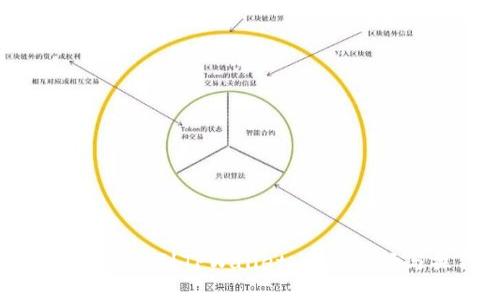 如何将欧易提币到TPWallet：通道选择与操作指南