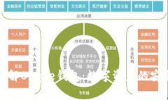 全面了解Bitpie钱包：数字资产的安全管家