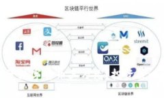 如何有效投资数字货币三万元？投资策略与风险
