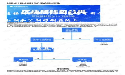在回答“TPWallet属于冷钱包吗”的问题之前，我们需要先了解一下什么是冷钱包以及TPWallet的基本信息。

### 什么是冷钱包？

冷钱包是用于存储加密货币的一种离线钱包。与热钱包（在线钱包）相比，冷钱包的安全性更高，因为它不会直接连接到互联网。冷钱包通常用于长期存储大量加密资产，能够有效保护用户的数字货币免受黑客攻击和网络安全威胁。

常见的冷钱包形式包括硬件钱包、纸钱包等。硬件钱包是将私钥保存在专用设备中的一种钱包，而纸钱包则是将私钥和公钥印刷在纸上。

### TPWallet是什么？

TPWallet是一个多链智能钱包，支持多种数字资产的存储和管理。用户可以通过TPWallet进行加密货币的发送、接收、交易等操作。TPWallet通常以用户友好的界面和多样化的功能而受到用户的欢迎。

### TPWallet是冷钱包吗？

TPWallet主要是一个热钱包，因为它的设计初衷是为了方便用户在日常生活中快速、便捷地进行数字资产的管理和交易。虽然TPWallet可能提供某种形式的安全措施（如加密技术、双重身份验证等），但是由于它通常需要连接互联网，所以不属于冷钱包的范畴。

### 结论

TPWallet不属于冷钱包，而是一个热钱包。虽然它提供了一定的安全性，但如果用户希望长期安全地存储大额的加密货币资产，建议使用冷钱包进行存储。

如果还有其他的相关问题或需要更深入的信息，请随时告知。