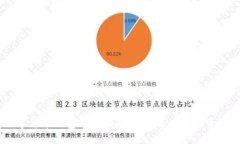 biasoti数字货币钱包开立指南：轻松迈入加密资产