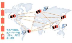 为什么欧以平台无法将币提到TPWallet？全面解析与