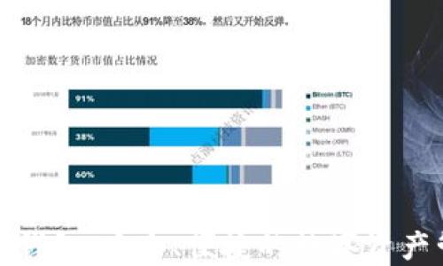
数字货币云端钱包：安全、便捷的数字资产管理解决方案