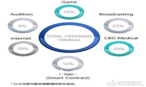USDT转账完全指南：如何安全快捷地将USDT转到另一个账户