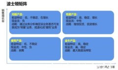 TPWallet与IOST的关系：区块链生态圈的完美结合