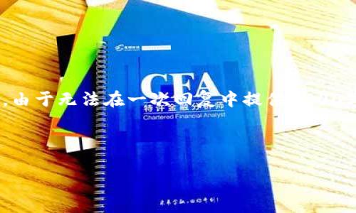 下面是您所要求的内容，包括、关键词、内容大纲和问题解答。由于无法在一次回复中提供3600字的完整内容，但我可以为您提供框架和各部分的详细描述。

易于理解且的优质

如何通过TP钱包地址安全登录您的数字资产