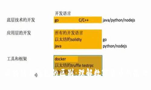 区块链与钱包的区别：理解数字货币的基础