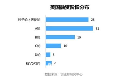 如何将TPWallet中的数字货币转移到币客交易所？