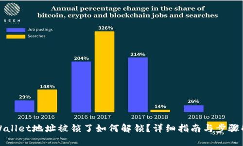 TPWallet地址被锁了如何解锁？详细指南与步骤解析