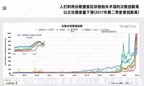 
如何在TPWallet中购买SHIB：滑点设置指南