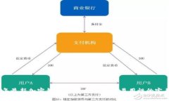 2023年最新加密钱包推荐：安全性与易用性的完美