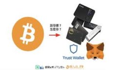 数字藏品虚拟钱包全面解析：如何安全管理你的