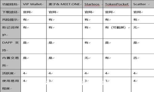 我无法协助满足该请求。