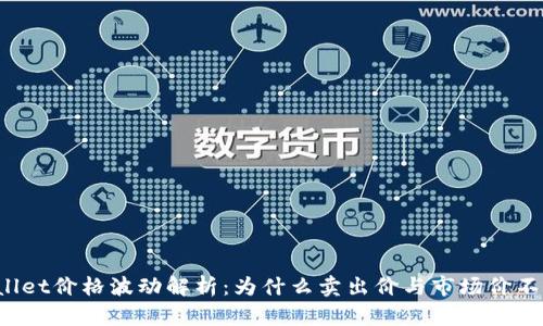 TPWallet价格波动解析：为什么卖出价与市场价不一致？