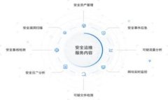 虚拟币实时行情分析与投资指南