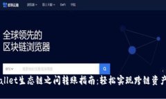 TPWallet生态链之间转账指南：轻松实现跨链资产交