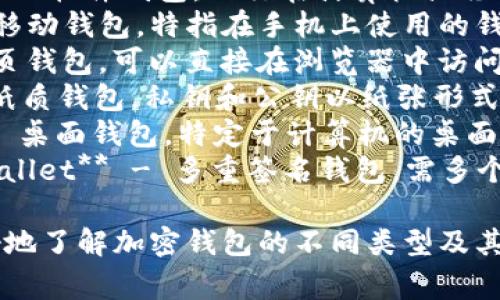 加密钱包（cryptocurrency wallet）有多种名称和类型，常见的英文名称包括但不限于：

1. **Hot Wallet** - 在线钱包，连接互联网，通常用于日常交易。
2. **Cold Wallet** - 离线钱包，通常用于长期存储，加密货币安全性较高。
3. **Hardware Wallet** - 硬件钱包，专用设备存储私钥。
4. **Software Wallet** - 软件钱包，运行在计算机或移动设备上的应用程序。
5. **Mobile Wallet** - 移动钱包，特指在手机上使用的钱包应用。
6. **Web Wallet** - 网页钱包，可以直接在浏览器中访问。
7. **Paper Wallet** - 纸质钱包，私钥和公钥以纸张形式存储。
8. **Desktop Wallet** - 桌面钱包，特定于计算机的桌面应用程序。
9. **Multi-Signature Wallet** - 多重签名钱包，需多个密钥才能完成交易。

希望这些信息能帮助您更好地了解加密钱包的不同类型及其名称。