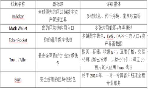 为什么加密货币平台必须入税？了解税务合规的重要性