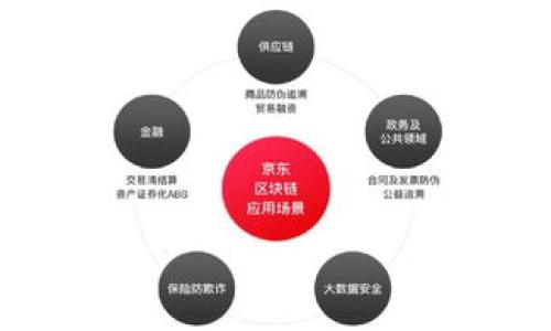 如何在TPWallet中添加网络：详细步骤与常见问题解答

TPWallet, 添加网络, 区块链钱包, 加密货币/guanjianci

---

## 内容主体大纲

1. **什么是TPWallet？**
   - TPWallet简介
   - TPWallet的特点与优势

2. **为什么需要添加网络？**
   - 多网络支持的意义
   - 不同网络的使用场景

3. **在TPWallet中添加网络的步骤**
   - 登录TPWallet
   - 访问网络设置
   - 输入网络信息
   - 保存设置

4. **常见网络类型及其特点**
   - 主网与测试网
   - 各种公链网络的简要介绍

5. **添加网络后如何使用？**
   - 如何在新的网络上进行交易？
   - 网络切换的注意事项

6. **排查常见问题**
   - 什么情况下添加网络失败？
   - 如何解决连接问题？

7. **总结与展望**
   - 对TPWallet的整体评价
   - 未来区块链钱包发展的趋势

---

### 1. 什么是TPWallet？

#### TPWallet简介
TPWallet是一款多功能的区块链钱包，支持多种加密货币交易和管理。它的设计理念是为用户提供一个简单、安全且功能丰富的数字资产管理平台。TPWallet不仅能够存储各种主流加密货币，还能够与去中心化应用（DApp）进行交互，满足用户的多样化需求。

#### TPWallet的特点与优势
TPWallet的特点包括用户友好的界面、安全性高、支持多链操作等。用户可以轻松地在平台上创建多个钱包地址，自由管理其数字资产。此外，TPWallet还不断更新，支持越来越多的区块链网络，使得用户能够在一个钱包内享受到多链的便利。

### 2. 为什么需要添加网络？

#### 多网络支持的意义
区块链技术的快速发展催生了各种不同的网络和链，不同的网络有着不同的功能需求和应用场景。因此，在TPWallet中添加网络可以让用户根据不同的需求进行选择，灵活运用区块链技术，提高资产管理的效率。

#### 不同网络的使用场景
例如，用户可能需要在以太坊主网进行智能合约交互，但同时在以太坊的测试网进行开发和测试。当地在交易成本和速度上，以太坊与其他网络如波卡或币安智能链可能会有显著差异，用户通过添加不同网络可便捷地高效管理各项链上的资产。

### 3. 在TPWallet中添加网络的步骤

#### 登录TPWallet
首先，用户需要在浏览器中打开TPWallet官方网站，并使用自己的账户信息完成登录。同时，如果用户尚未创建账户，需先完成注册并确认自身的身份信息。

#### 访问网络设置
登录后，用户会看到TPWallet的主界面。在界面的设置选项中，会有“网络”或“链管理”的选项，点击进入。在此，用户可以查看当前支持的网络列表，以及添加新网络的入口。

#### 输入网络信息
在添加网络页面，用户需要填写新网络的相关信息，包括网络名称、节点网址、区块浏览器链接等。这些信息可以在各个公链的官方网站找到，确保输入的信息准确无误。

#### 保存设置
确认填写的信息后，用户可以点击“保存”按钮。如果所有信息都正确，系统会提示添加成功，此时，用户可以在“网络”列表中找到刚刚添加的新网络。

### 4. 常见网络类型及其特点

#### 主网与测试网
主网是项目真正上线使用的区块链网络，用户在此进行实际资产的交易和管理。测试网则多用于技术开发与测试，用户在测试网中进行的所有操作都是模拟的，不会对真实资产产生影响。

#### 各种公链网络的简要介绍
目前，主流的公链包括比特币、以太坊、波卡、币安智能链等。这些链各有特点：比特币重视安全和去中心化，以太坊支持复杂的智能合约，波卡倡导跨链互操作性，因此，根据不同需求选择适合的网络至关重要。

### 5. 添加网络后如何使用？

#### 如何在新的网络上进行交易？
添加新的网络后，用户可以通过TPWallet在此网络上进行各种操作。用户需确保在新的网络环境下，有足够的代币用于支付交易手续费，如以太坊网络需有ETH用于交易费用。

#### 网络切换的注意事项
用户在切换网络时，应注意当前账户在不同网络中的资产情况。有些资产在特定网络下是不可迁移的，切换前应确认资产是否支持目标网络，以免造成资产损失。

### 6. 排查常见问题

#### 什么情况下添加网络失败？
添加网络失败的情况通常有：输入信息错误、节点无法连接、网络设置不完整等。用户需仔细检查所填写的信息，并确保其网络配置准确。

#### 如何解决连接问题？
用户在添加网络后，如发现无法连接或交易失败，可以尝试重启钱包、检查网络设置或咨询TPWallet的客服支持。确保所有设置在使用时都能正常连接网络。

### 7. 总结与展望

#### 对TPWallet的整体评价
总体来看，TPWallet是一款功能丰富且操作简单的区块链钱包。通过定期更新和支持多种网络，TPWallet极大地提升了用户的使用体验，让数字资产管理变得更加高效。

#### 未来区块链钱包发展的趋势
未来，区块链钱包将更加重视用户的安全性、易用性和多功能性。同时，随着区块链技术的不断进步，钱包也将逐步融入更多的金融服务，成为数字资产管理的重要工具。

---

### 相关问题

1. **TPWallet支持哪些主要公链网络？**
2. **如何确保添加的网络信息准确无误？**
3. **如果添加网络后无法进行交易，应该怎么处理？**
4. **如何使用TPWallet中的多链功能进行资产管理？**
5. **在添加网络时遇到错误提示，该如何解决？**
6. **不同区块链网络之间的优势与劣势分别是什么？**
7. **TPWallet对于新手用户有哪些友好的功能？**

以上是内容框架，接下来将细化每个问题的具体内容。由于文本较长，请告知如果您有特定需求或想重点讨论的部分。
