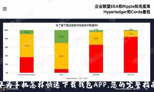  
华为手机怎样快速下载钱包APP，您的完整指南