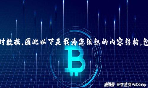 由于本平台无法提供超出简单文本的实时数据，因此以下是我为您组织的内容结构，包含、关键词、内容大纲及相关问题的引导。


OK币暂停打币，余额是否会退还？